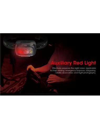 Farol LED NU31 550Lm 145 metros de alcance recarregável USB-C bateria de 1.800 mAh