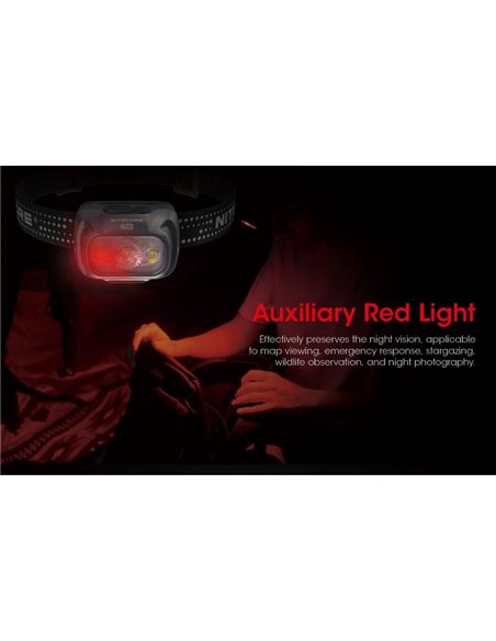 Farol LED NU31 550Lm 145 metros de alcance recarregável USB-C bateria de 1.800 mAh