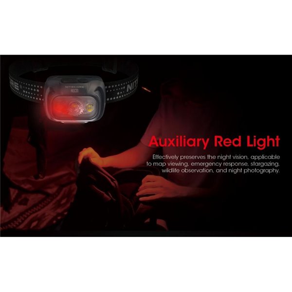 Farol LED NU31 550Lm 145 metros de alcance recarregável USB-C bateria de 1.800 mAh