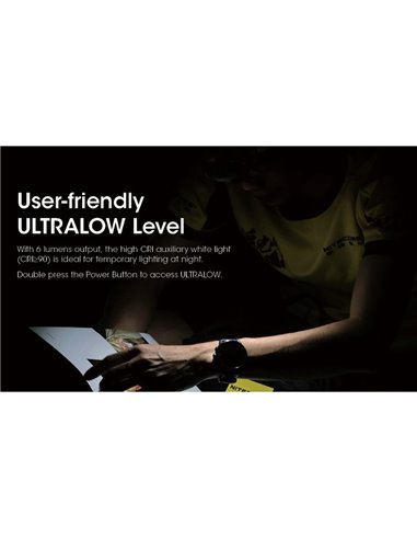 Farol LED NU31 550Lm 145 metros de alcance recarregável USB-C bateria de 1.800 mAh