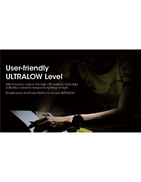 Linterna frontal LED NU31 550Lm 145 metros de alcance recargable USB-C batería 1.800 mAh