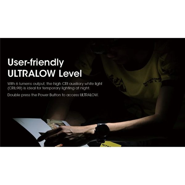 Lampe frontale LED NU31 550Lm portée 145 mètres rechargeable USB-C batterie 1 800 mAh