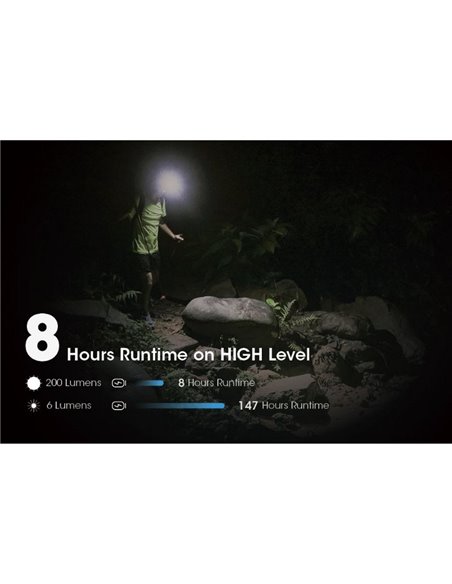 Farol LED NU31 550Lm 145 metros de alcance recarregável USB-C bateria de 1.800 mAh