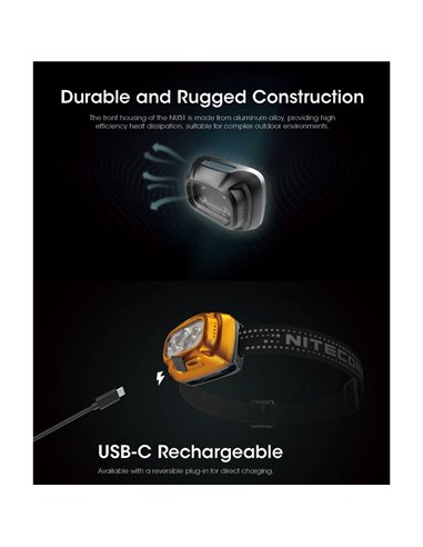 Linterna frontal LED NU31 550Lm 145 metros de alcance recargable USB-C batería 1.800 mAh