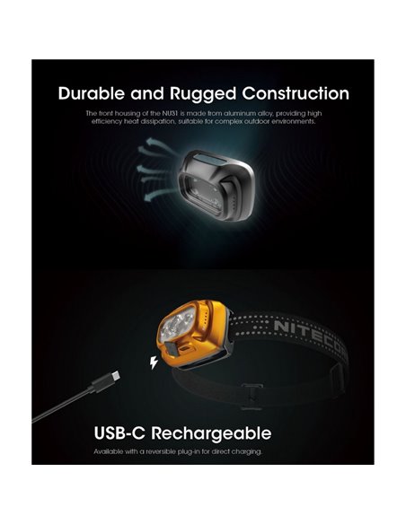 Linterna frontal LED NU31 550Lm 145 metros de alcance recargable USB-C batería 1.800 mAh