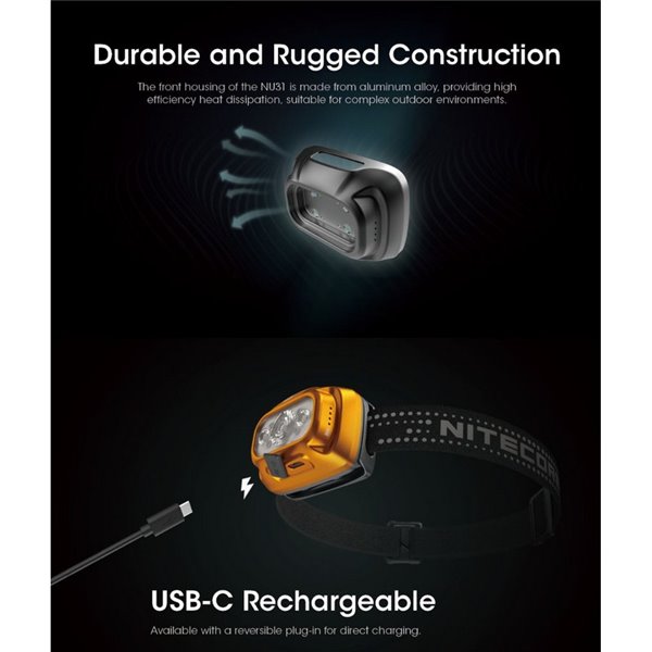 Linterna frontal LED NU31 550Lm 145 metros de alcance recargable USB-C batería 1.800 mAh