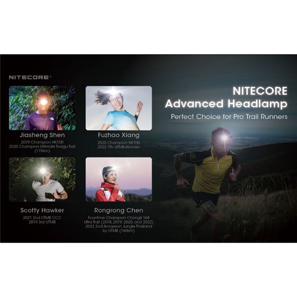 Farol LED NU31 550Lm 145 metros de alcance recarregável USB-C bateria de 1.800 mAh