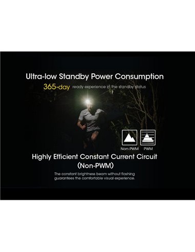 Linterna frontal NU40 LED 1000Lm batería recargable 2.600 mAh USB-C IP68