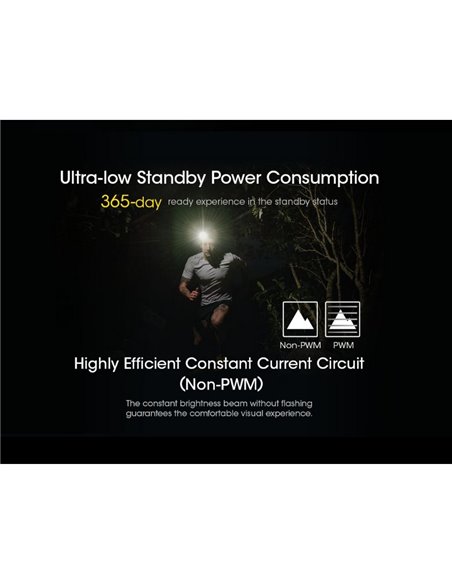 Linterna frontal NU40 LED 1000Lm batería recargable 2.600 mAh USB-C IP68