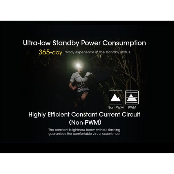 Linterna frontal NU40 LED 1000Lm batería recargable 2.600 mAh USB-C IP68