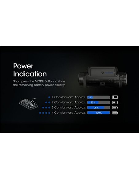 Linterna frontal NU40 LED 1000Lm batería recargable 2.600 mAh USB-C IP68