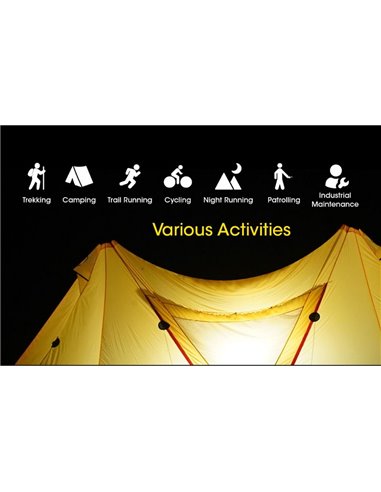 Lampe frontale LED NU40 1000Lm batterie rechargeable 2 600 mAh USB-C IP68