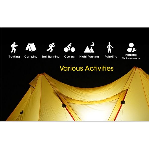 Linterna frontal NU40 LED 1000Lm batería recargable 2.600 mAh USB-C IP68