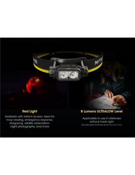 Lampe frontale LED NU40 1000Lm batterie rechargeable 2 600 mAh USB-C IP68