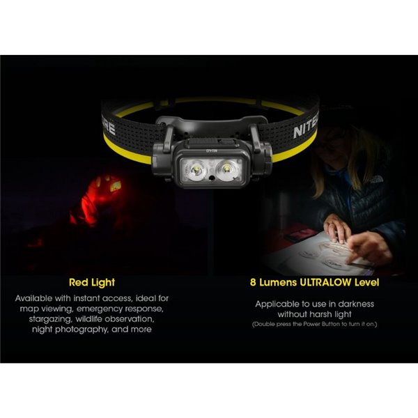 Linterna frontal NU40 LED 1000Lm batería recargable 2.600 mAh USB-C IP68