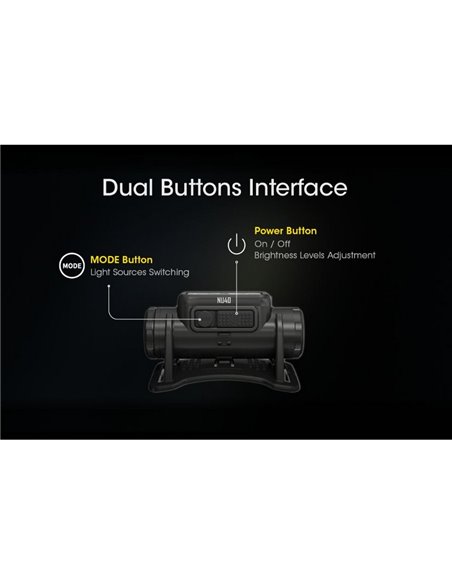 Farol LED NU40 Bateria recarregável de 1000Lm 2.600 mAh USB-C IP68