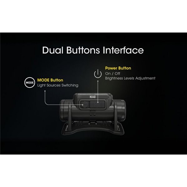 Linterna frontal NU40 LED 1000Lm batería recargable 2.600 mAh USB-C IP68