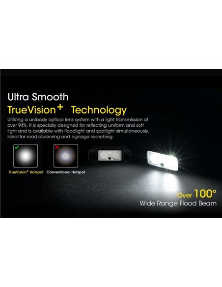 Linterna frontal NU40 LED 1000Lm batería recargable 2.600 mAh USB-C IP68