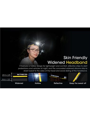 Linterna frontal NU40 LED 1000Lm batería recargable 2.600 mAh USB-C IP68