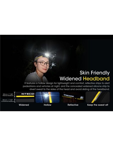 Lampe frontale LED NU40 1000Lm batterie rechargeable 2 600 mAh USB-C IP68