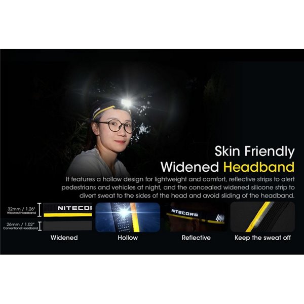 Linterna frontal NU40 LED 1000Lm batería recargable 2.600 mAh USB-C IP68