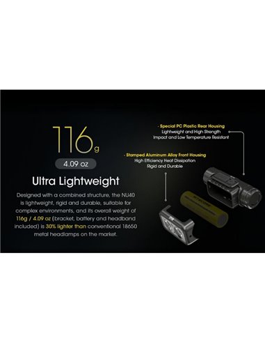 Linterna frontal NU40 LED 1000Lm batería recargable 2.600 mAh USB-C IP68