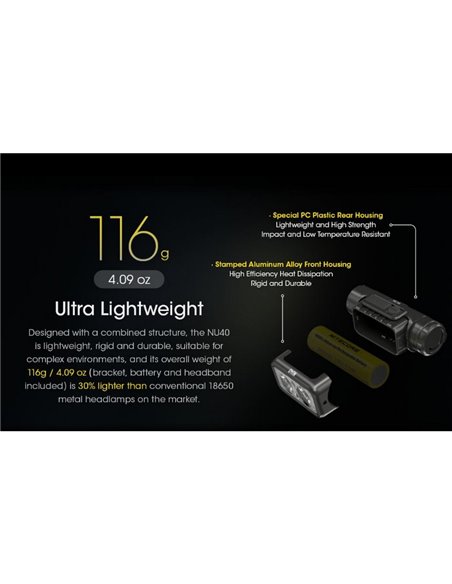 Linterna frontal NU40 LED 1000Lm batería recargable 2.600 mAh USB-C IP68