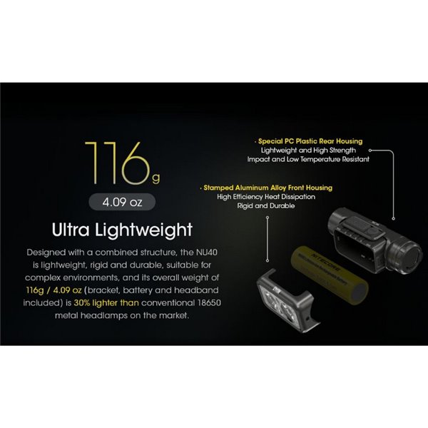 Lampe frontale LED NU40 1000Lm batterie rechargeable 2 600 mAh USB-C IP68