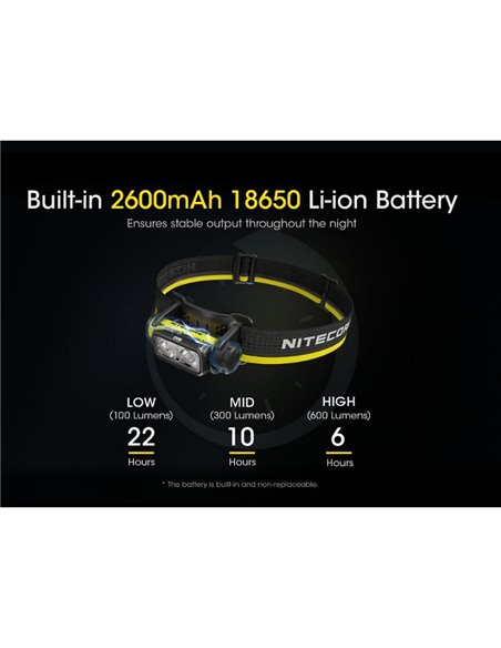 Linterna frontal NU40 LED 1000Lm batería recargable 2.600 mAh USB-C IP68