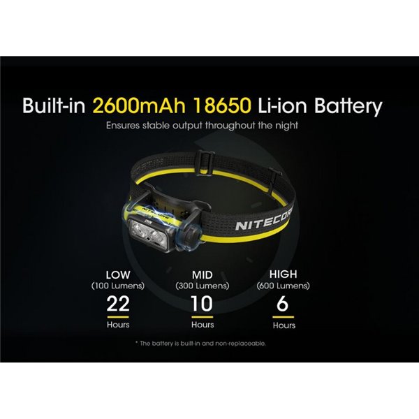 Linterna frontal NU40 LED 1000Lm batería recargable 2.600 mAh USB-C IP68