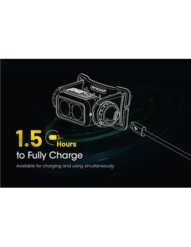 Linterna frontal NU40 LED 1000Lm batería recargable 2.600 mAh USB-C IP68