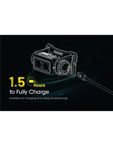 Linterna frontal NU40 LED 1000Lm batería recargable 2.600 mAh USB-C IP68