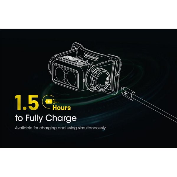 Linterna frontal NU40 LED 1000Lm batería recargable 2.600 mAh USB-C IP68