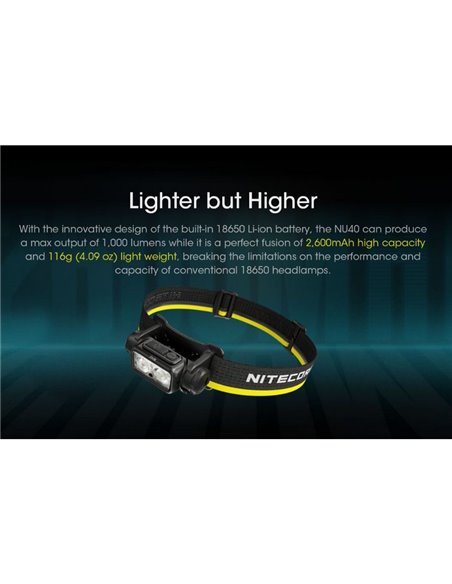 Linterna frontal NU40 LED 1000Lm batería recargable 2.600 mAh USB-C IP68