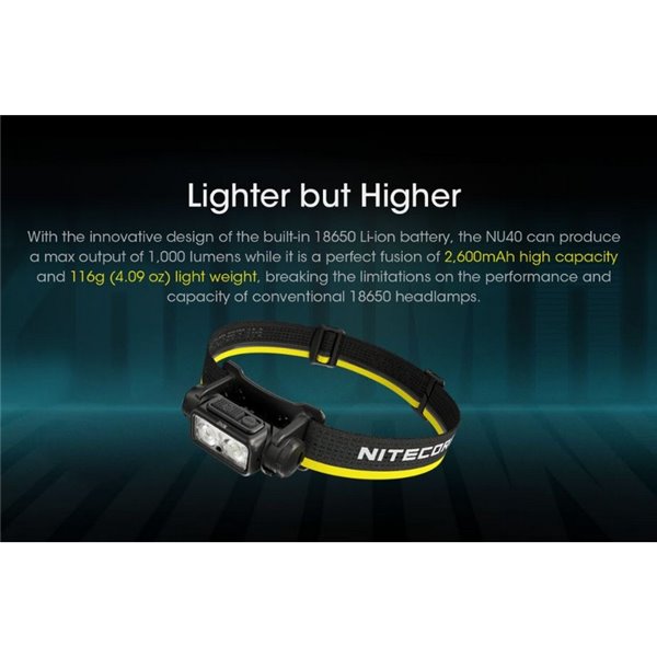 Lampe frontale LED NU40 1000Lm batterie rechargeable 2 600 mAh USB-C IP68