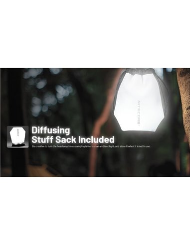 Lampe frontale puissante NU45 1700Lm longue portée 172 mètres batterie 4 000 mAh IP68 et submersible