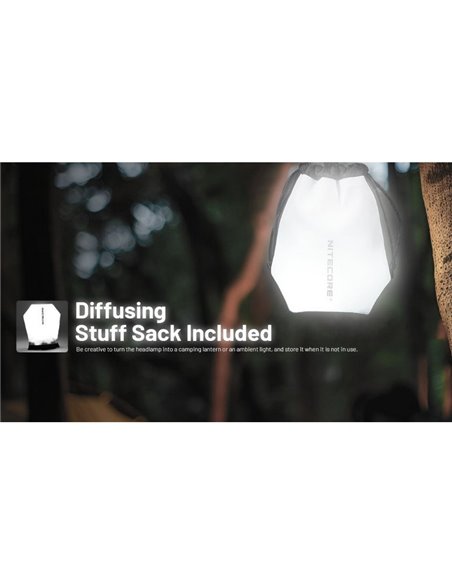 Potente farol NU45 1700Lm de longo alcance 172 metros Bateria de 4.000 mAh IP68 e submersível