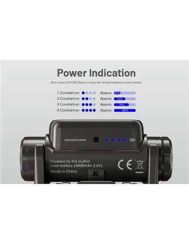 Linterna frontal potente NU45 1700Lm gran alcance 172 metros batería 4.000 mAh IP68 y sumergible