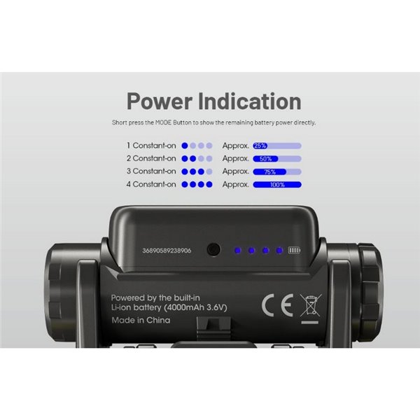 Linterna frontal potente NU45 1700Lm gran alcance 172 metros batería 4.000 mAh IP68 y sumergible