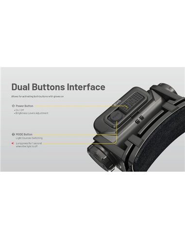 Linterna frontal potente NU45 1700Lm gran alcance 172 metros batería 4.000 mAh IP68 y sumergible