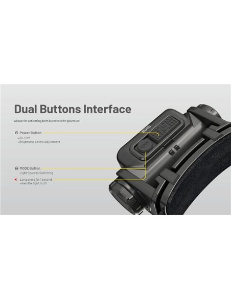 Linterna frontal potente NU45 1700Lm gran alcance 172 metros batería 4.000 mAh IP68 y sumergible