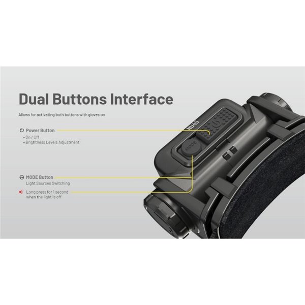 Linterna frontal potente NU45 1700Lm gran alcance 172 metros batería 4.000 mAh IP68 y sumergible