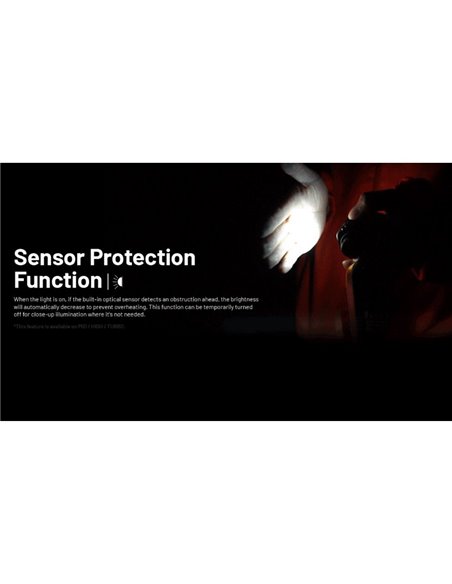 Lampe frontale puissante NU45 1700Lm longue portée 172 mètres batterie 4 000 mAh IP68 et submersible