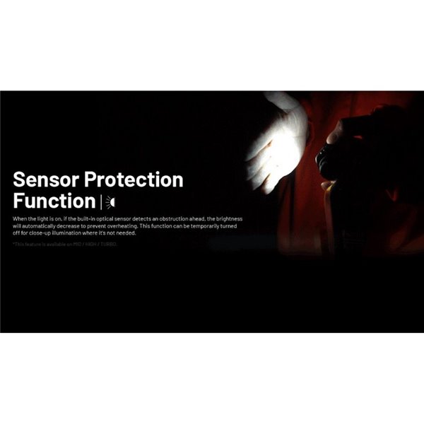 Lampe frontale puissante NU45 1700Lm longue portée 172 mètres batterie 4 000 mAh IP68 et submersible