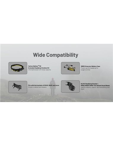 Lampe frontale puissante NU45 1700Lm longue portée 172 mètres batterie 4 000 mAh IP68 et submersible