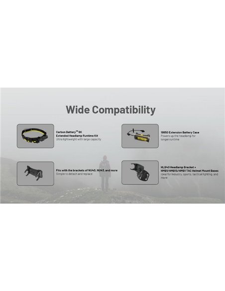 Linterna frontal potente NU45 1700Lm gran alcance 172 metros batería 4.000 mAh IP68 y sumergible