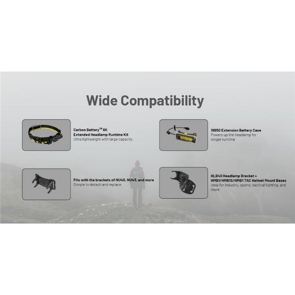 Linterna frontal potente NU45 1700Lm gran alcance 172 metros batería 4.000 mAh IP68 y sumergible