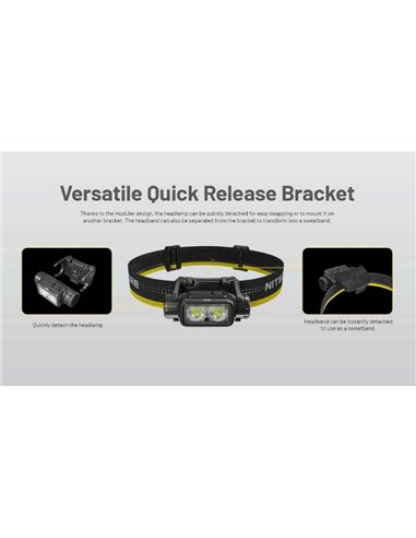 Lampe frontale puissante NU45 1700Lm longue portée 172 mètres batterie 4 000 mAh IP68 et submersible