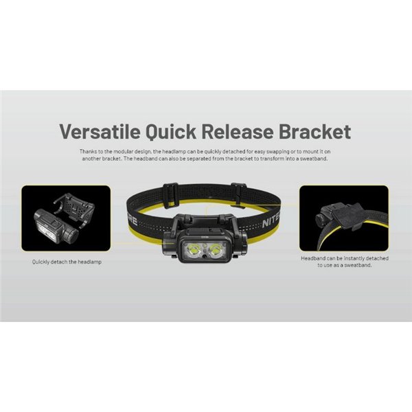 Lampe frontale puissante NU45 1700Lm longue portée 172 mètres batterie 4 000 mAh IP68 et submersible