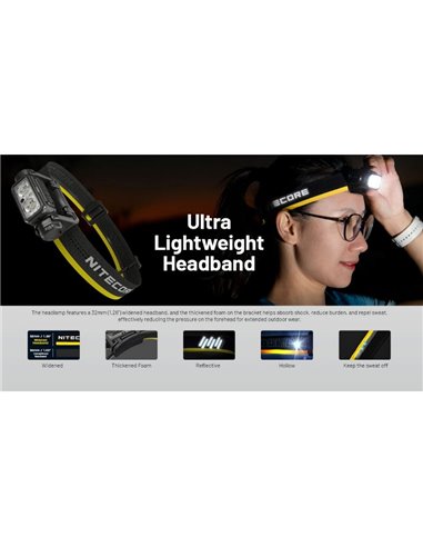 Linterna frontal potente NU45 1700Lm gran alcance 172 metros batería 4.000 mAh IP68 y sumergible